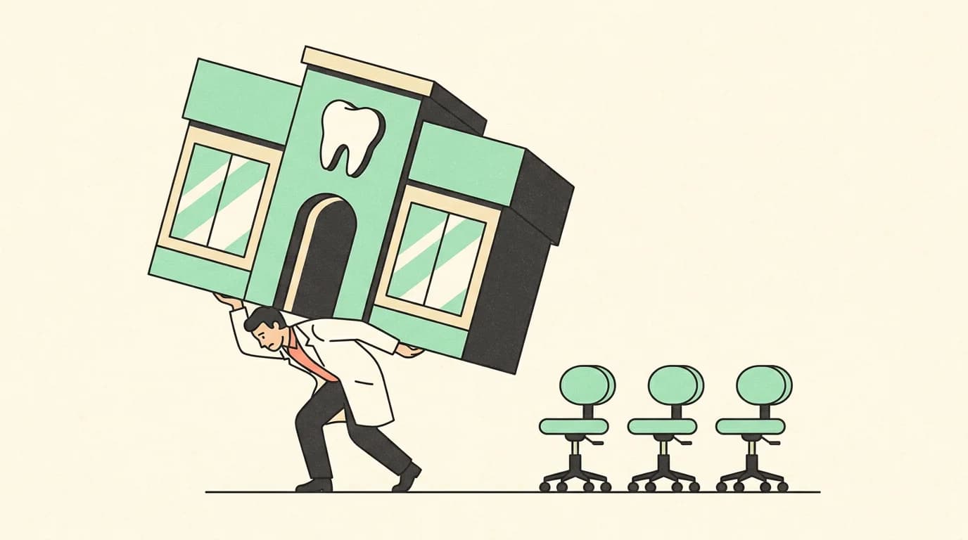 How to Make Your Dental Practice Less Dependent on You
